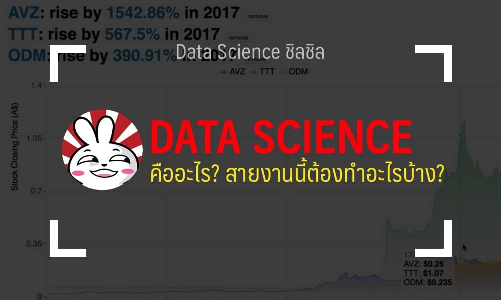 what is data science 2