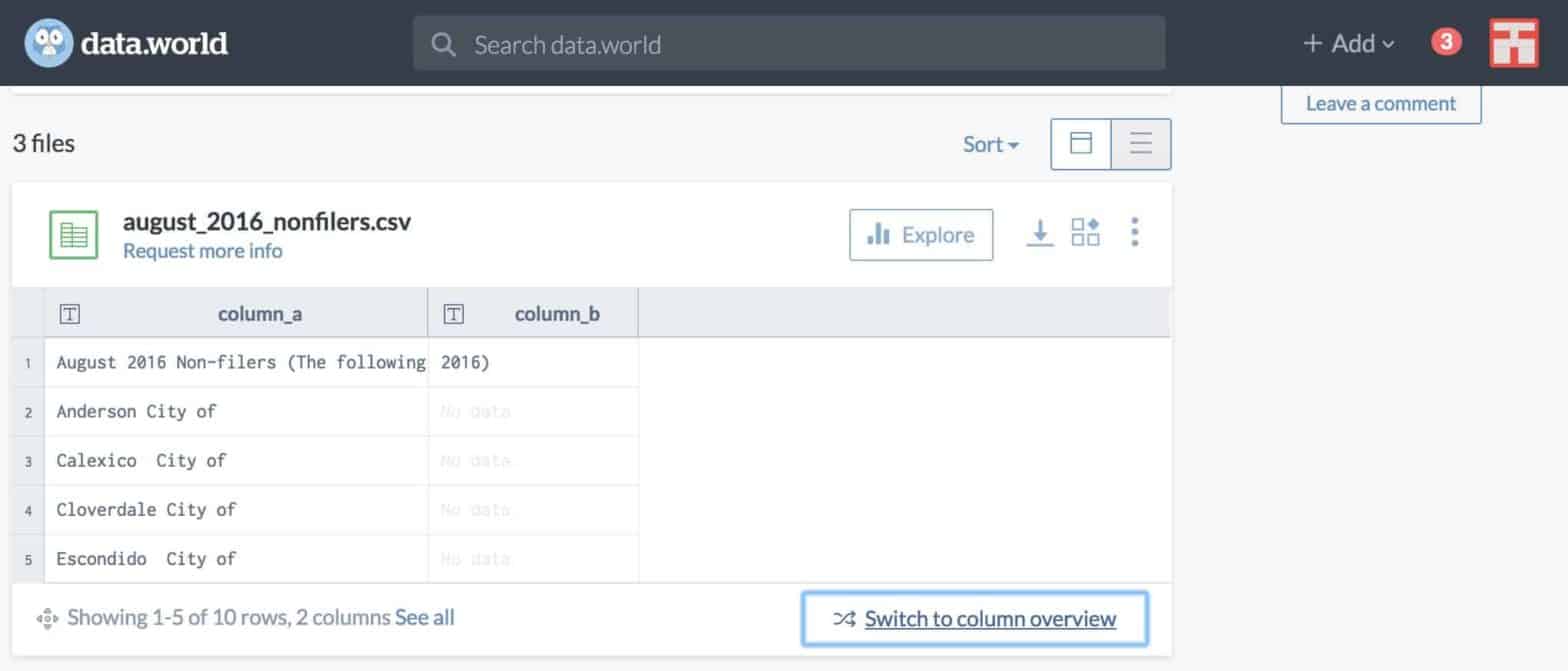 Data World Query 5 เว็บดาวน์โหลด Dataset ฟรี สำหรับทำ Machine Learning & Data Science