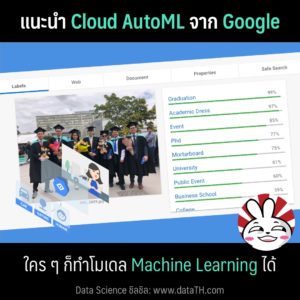 google automl deep learning