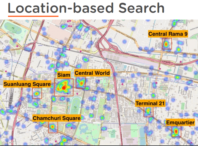 Location based Search