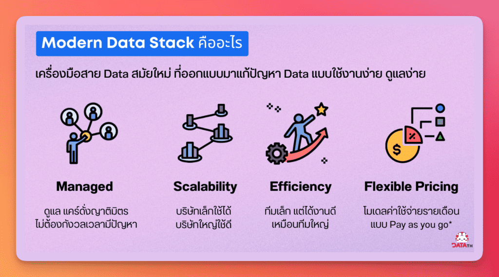 data stack managed flexible