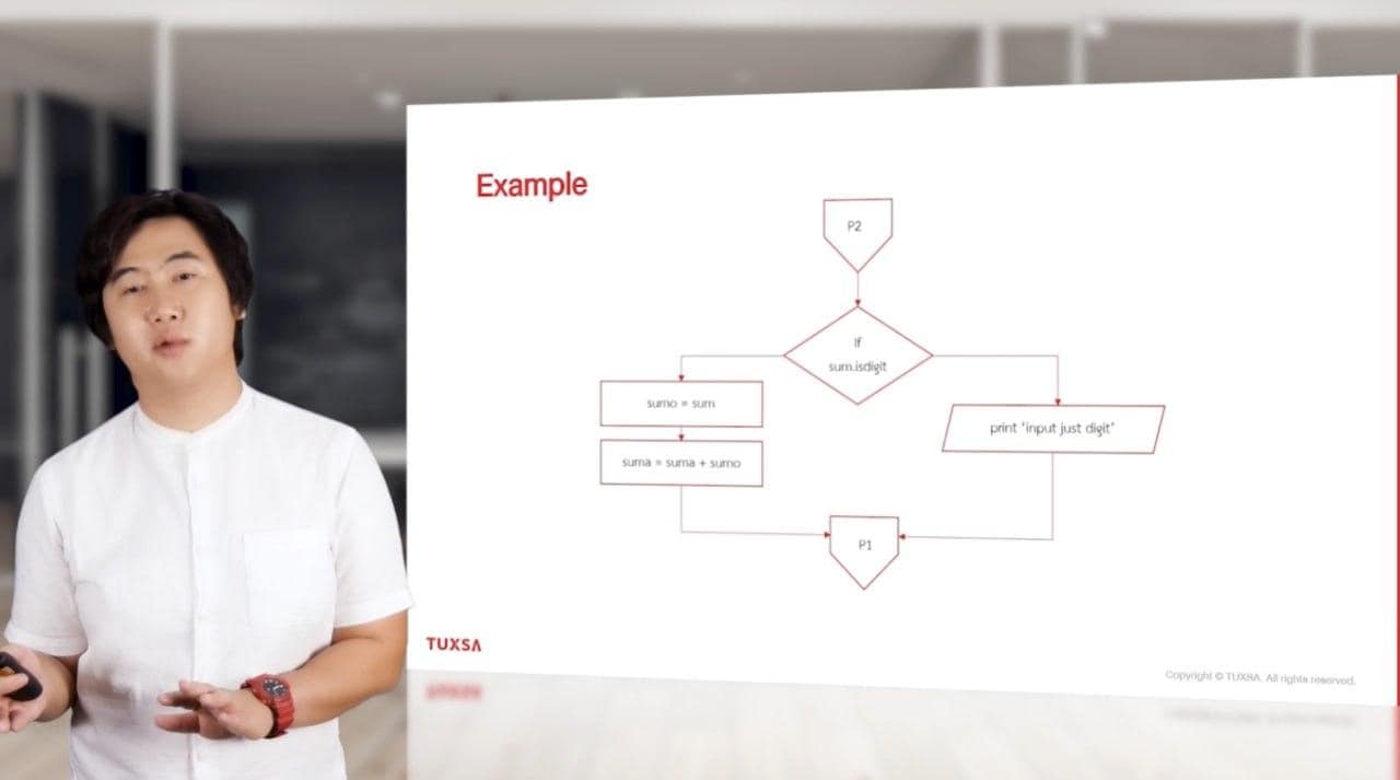 รีวิวคอร์ส Python for Data Science ไพธอนสำหรับงานวิทยาศาสตร์ข้อมูล 2