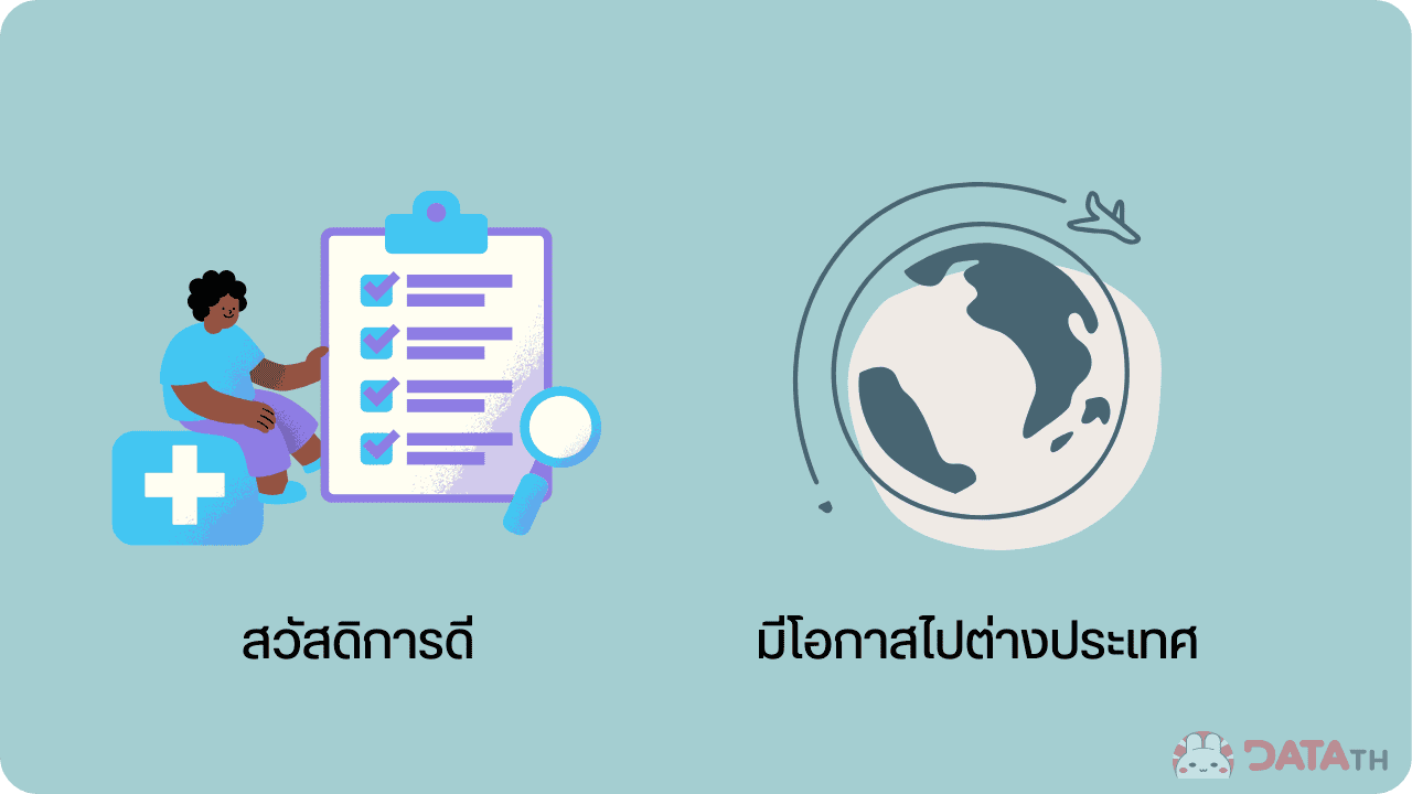 ข้อดีของการทำงานบริษัทข้ามชาติ สวัสดิการดี มีโอกาสไปต่างประเทศ