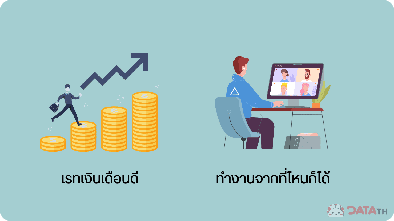 ข้อดีของการทำงานบริษัทข้ามชาติ เรทเงินเดือนดี ทำงานจากที่ไหนก็ได้