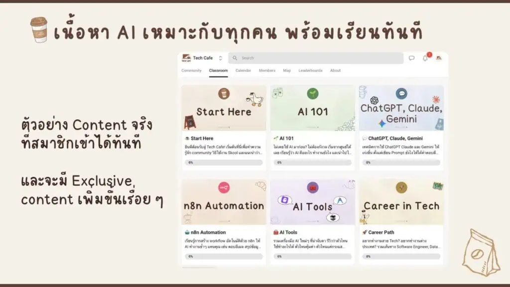 AI Second brain EP 1 - สมองไม่ได้มีไว้ "เก็บข้อมูล" 4 tech cafe